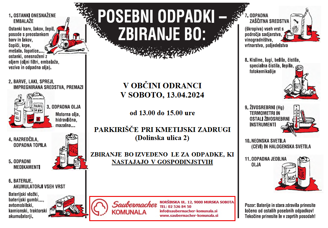 URNIK - ZBIRANJE NEVARNIH IN POSEBNIH ODPADKOV